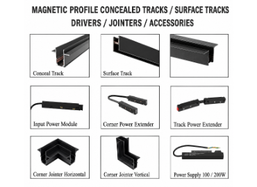 Magnetic Track System & Accessories by Rayna Industries